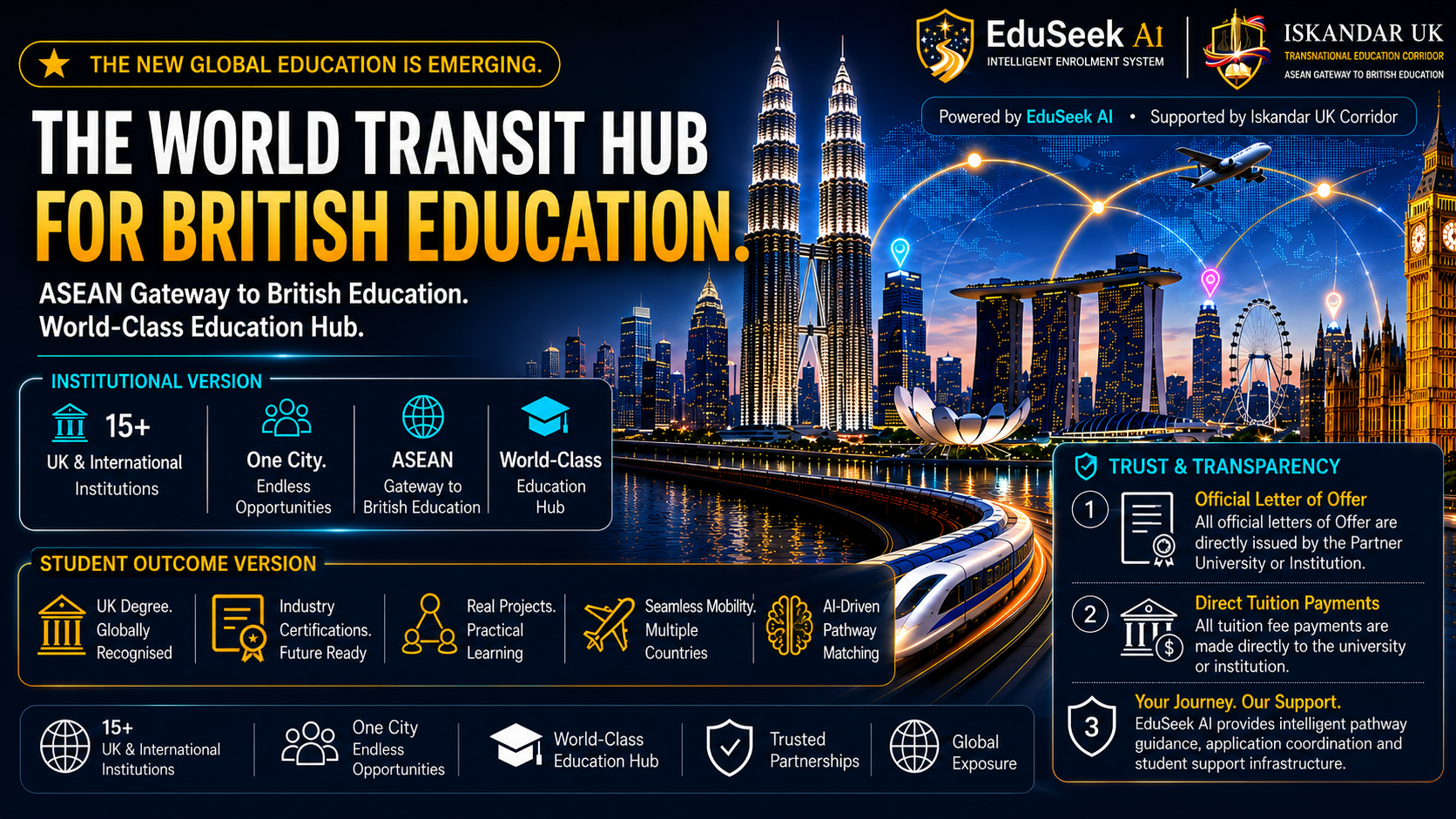 British Education Banner